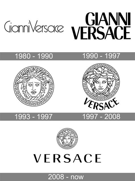 versace brand identity|versace logo.